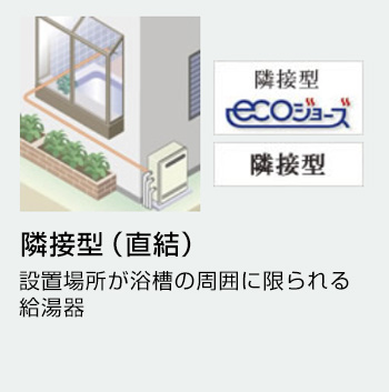 戸建住宅用