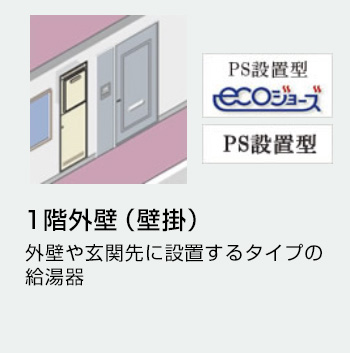 集合住宅用