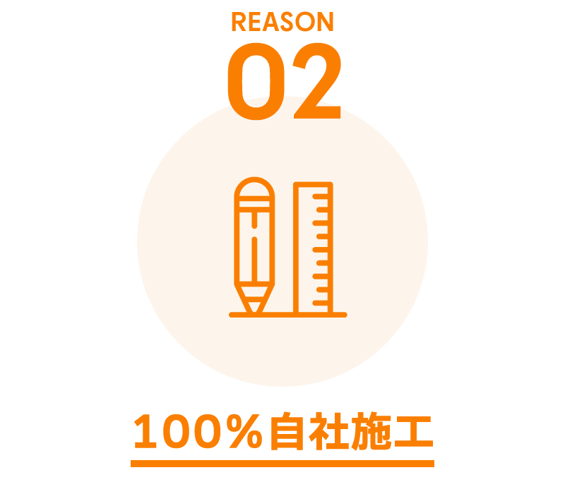 REASON2　100％自社施工