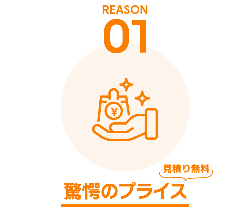 REASON1　驚愕のプライス（見積り無料）